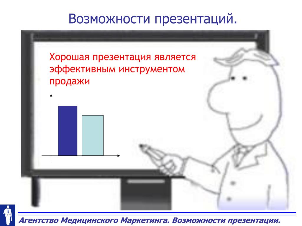 Как выглядит хорошая презентация