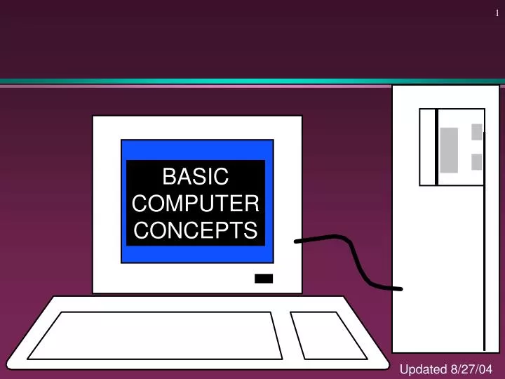 basic computer concepts powerpoint presentation