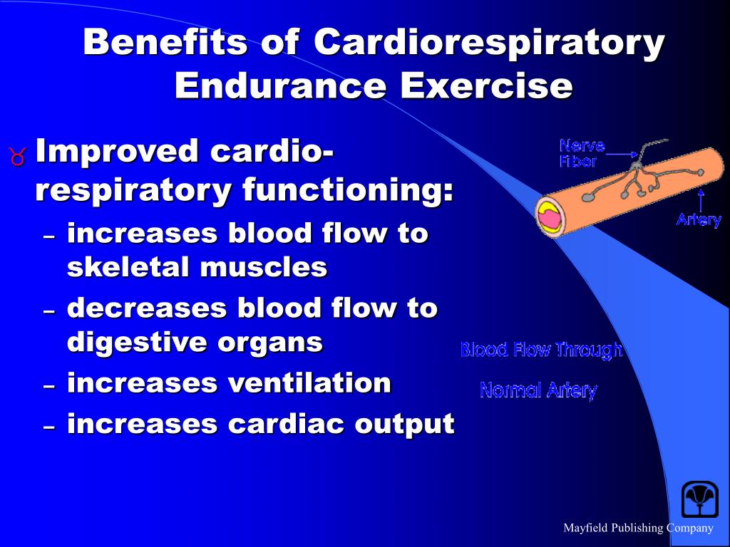Cardiorespiratory Cash pdf free download Cardiorespiratory Cash pdf free download