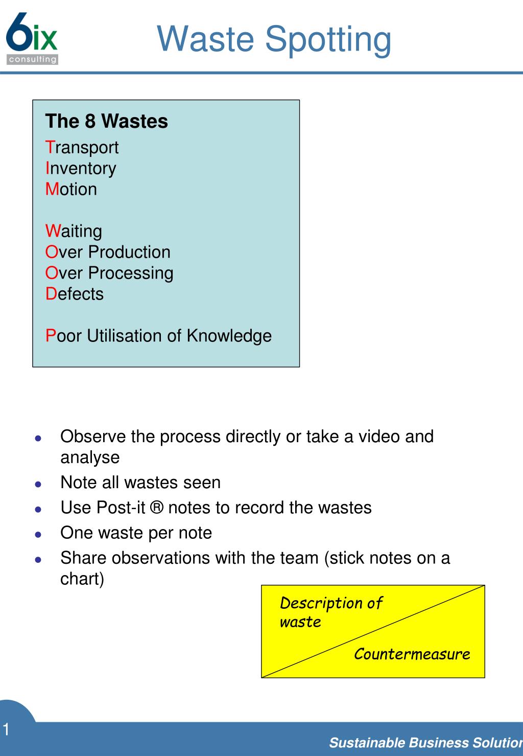 notes on the wastes