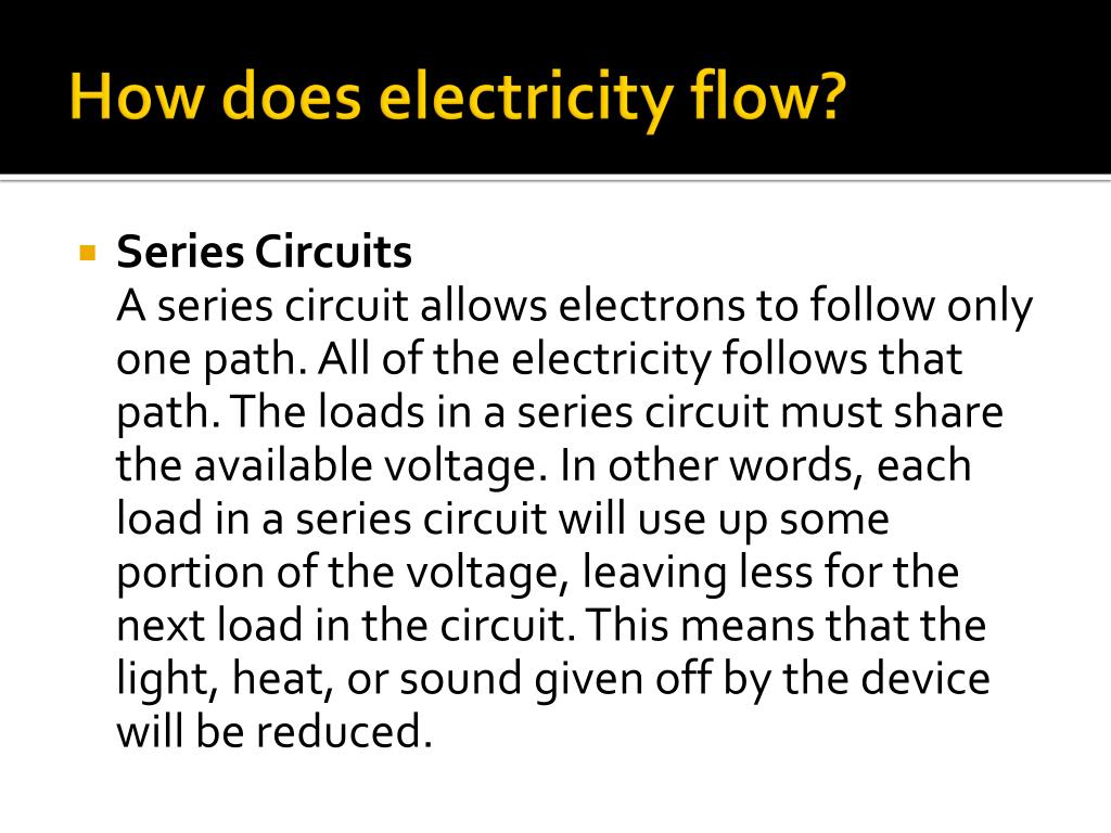 electric current animation powerpoint