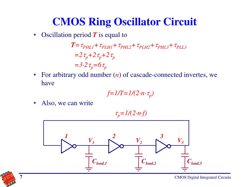 Electronics | Free Full-Text | Single Event Transients in CMOS Ring  Oscillators