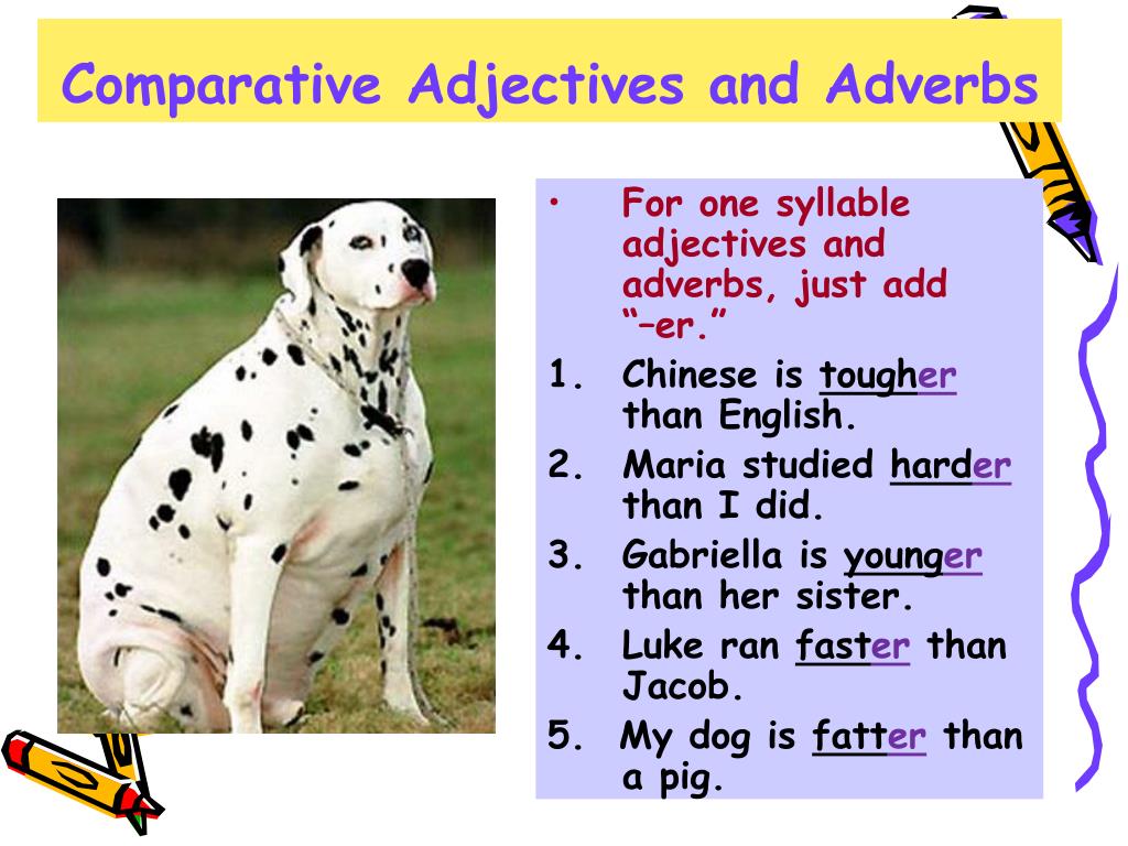 Compare 10. Comparison of adjectives прилагате. Comparatives 4 класс. Comparatives and Superlatives for Kids презентация. Comparative adjectives pictures.
