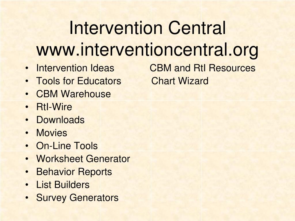 Intervention Central Behavior Charts