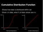 cumulative distribution function