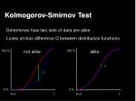 kolmogorov smirnov test