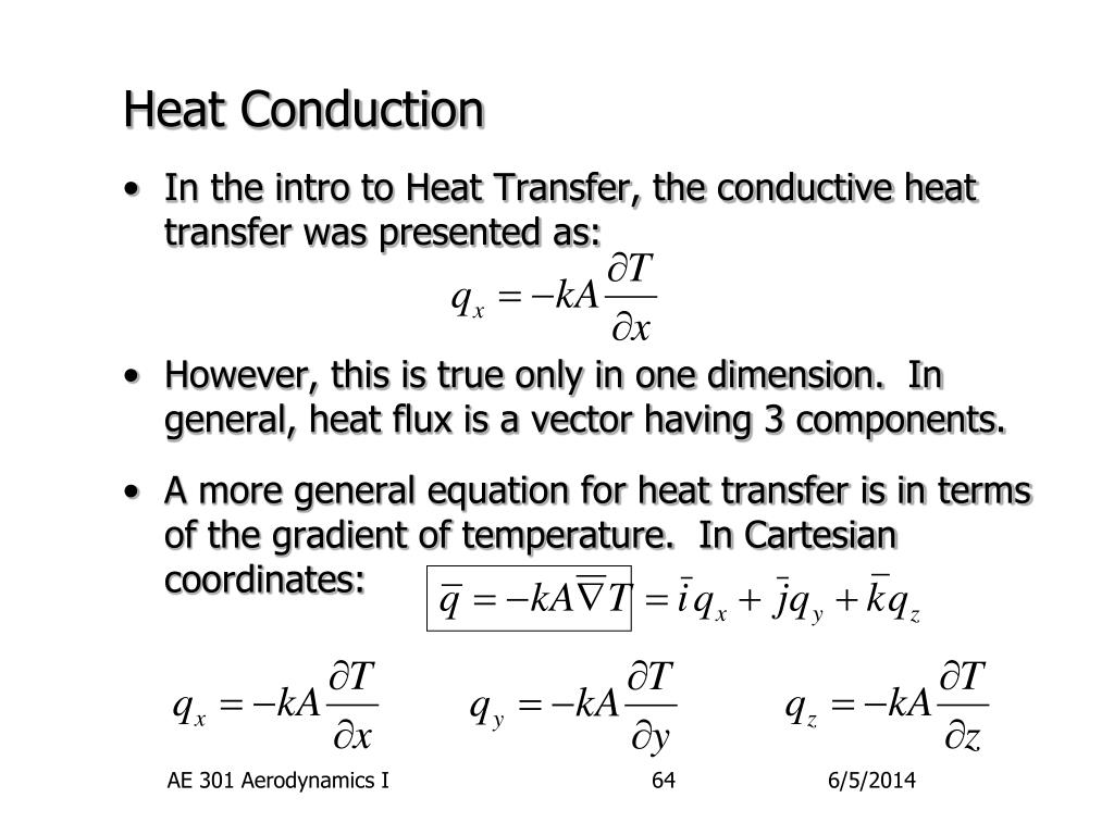 Conductive Heat Transfer