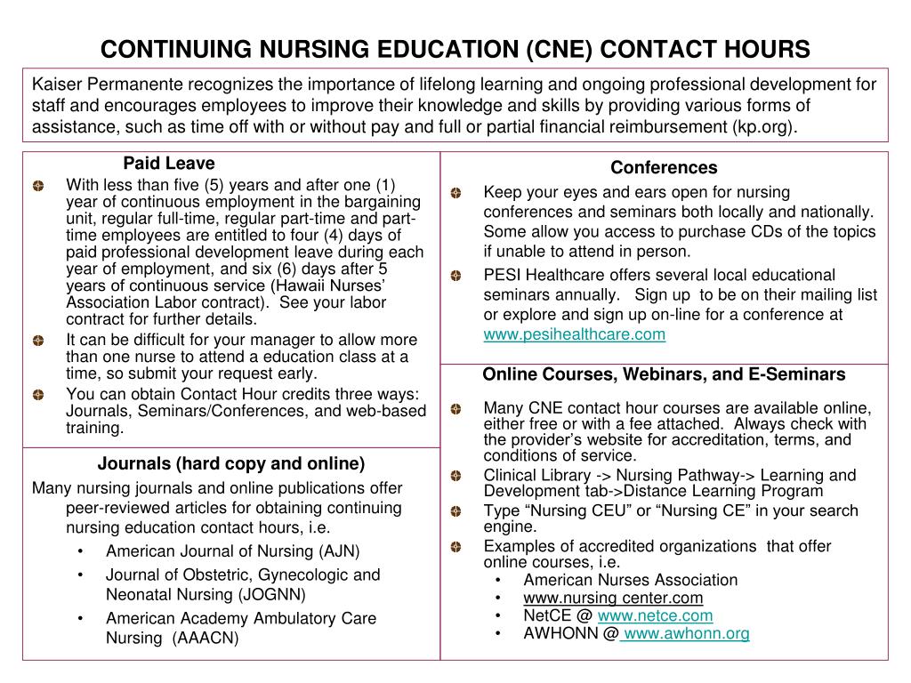 Ppt Continuing Nursing Education Cne Contact Hours Powerpoint