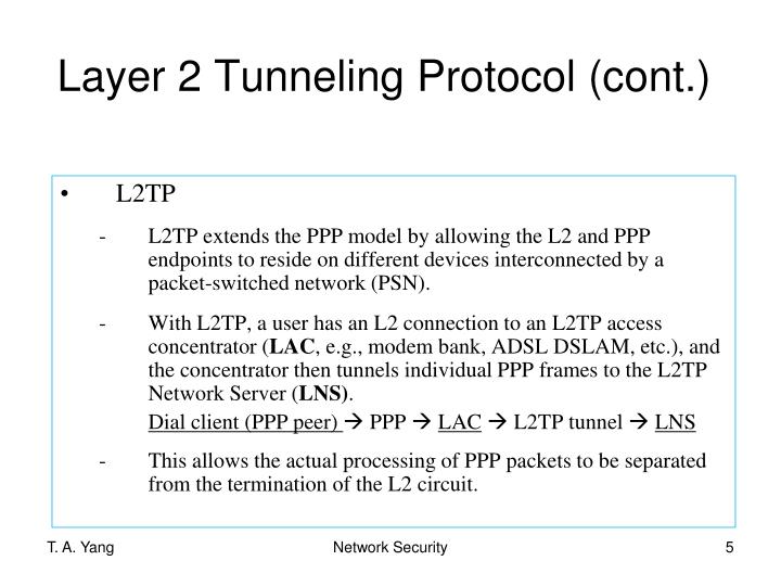 PPT Layer 2 Tunneling Protocol (L2TP) PowerPoint Presentation ID