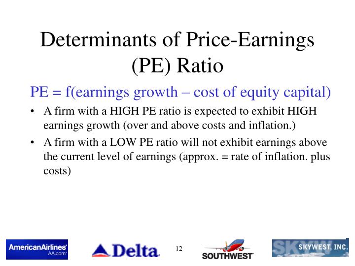 how can a company with a high roe have a low pe ratio How to use the p/e ratio be careful in using roe for companies with a high debt load, because it will be inflated companies have a low p/e for a reason, and the trick is finding out . how can a company with a high roe have a low pe ratio How to use the p/e ratio be careful in using roe for companies with a high debt load, because it will be inflated companies have a low p/e for a reason, and the trick is finding out .