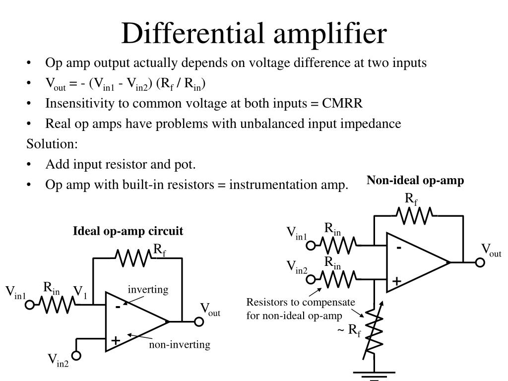 non investing amplifier circuit applications of statistics