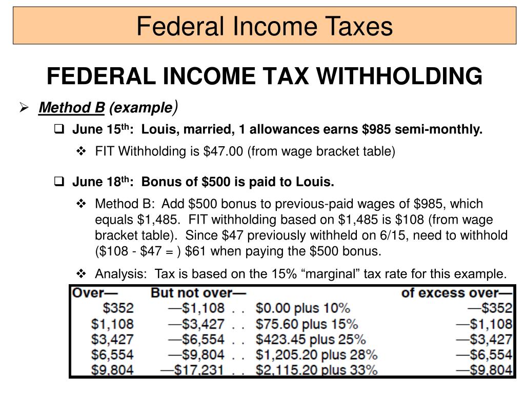 PPT - Income Taxes PowerPoint Presentation, free download - ID:1087068
