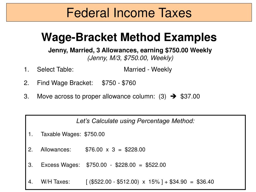 PPT Taxes PowerPoint Presentation, free download ID1087068