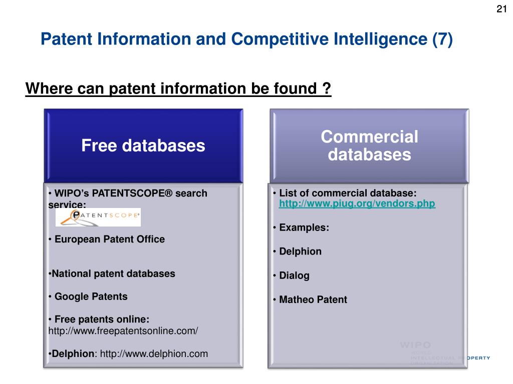 patent intelligence
