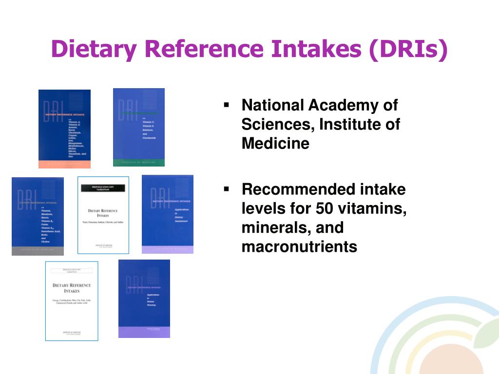 PPT - The Foundations of Nutrition The Dietary Guidelines for Americans ...