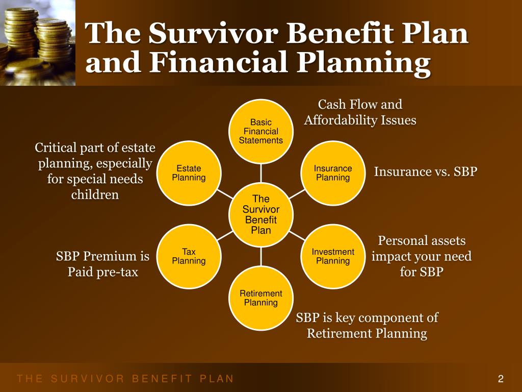 PPT The Survivor Benefit Plan PowerPoint Presentation, free download