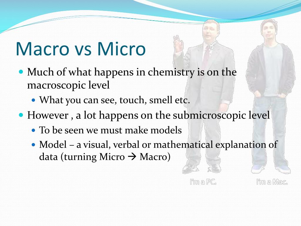 macro vs micro conversions macro vs micro conversions