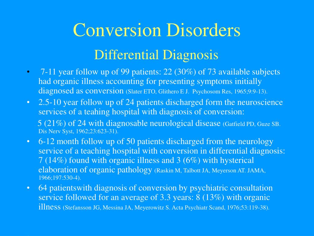 ppt-conversion-disorder-powerpoint-presentation-free-download-id-1088617