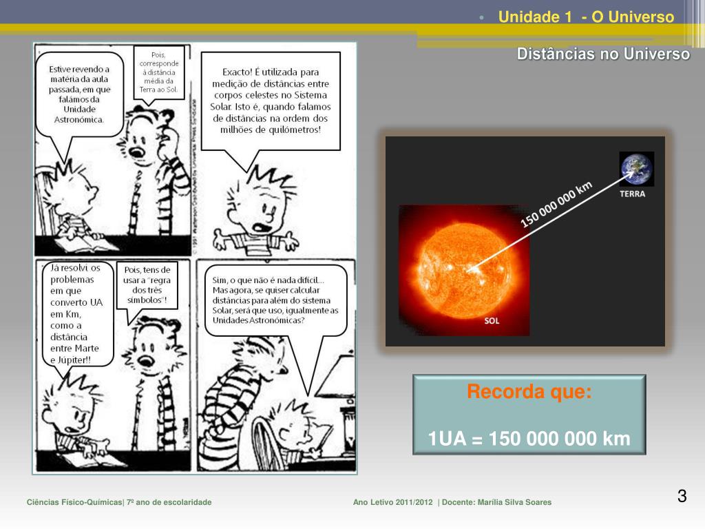 PPT - Unidade Astronómica Ano-luz Parsec PowerPoint Presentation, free  download - ID:1089452