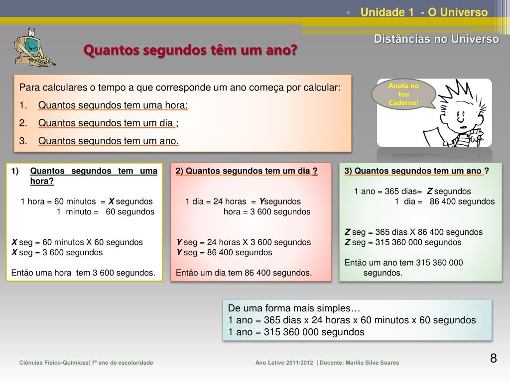 Quantas horas minutos e segundos têm em 1 ano?