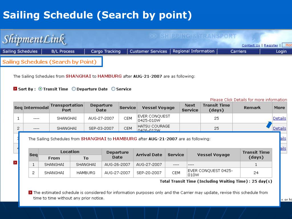 PPT - ShipmentLink PowerPoint Presentation, free download - ID:108996