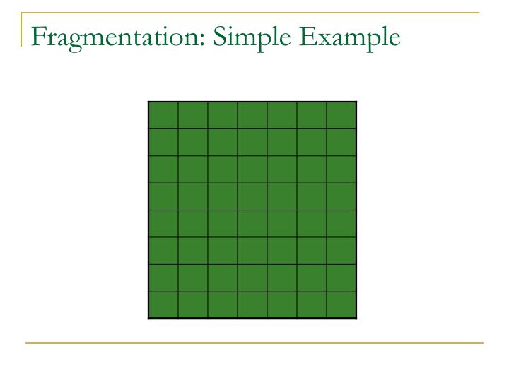 PPT - Lecture 14: Conservation biology PowerPoint Presentation - ID:1091918