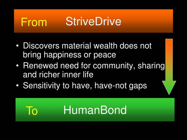 the pursuit of material wealth does not bring happiness the pursuit of material wealth does not bring happiness