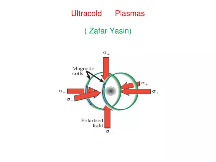 ultracold plasmas zafar yasin n.