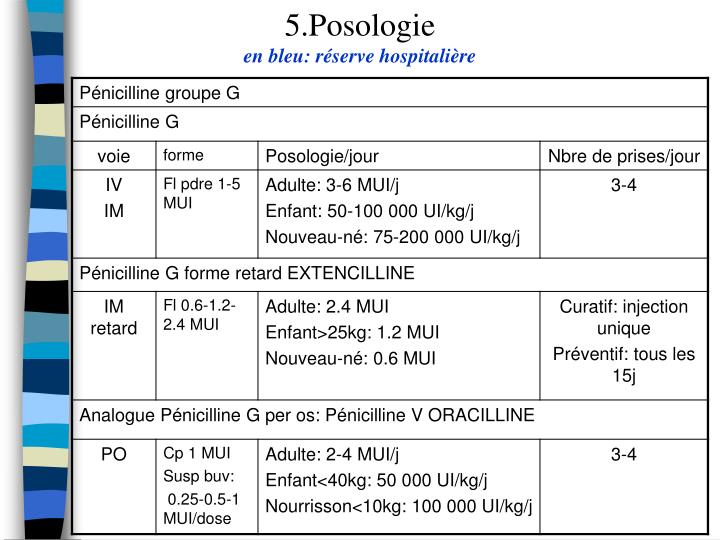 PPT - Antibiotiques PowerPoint Presentation - ID:1093506 PPT - Antibiotiques PowerPoint Presentation - ID:1093506