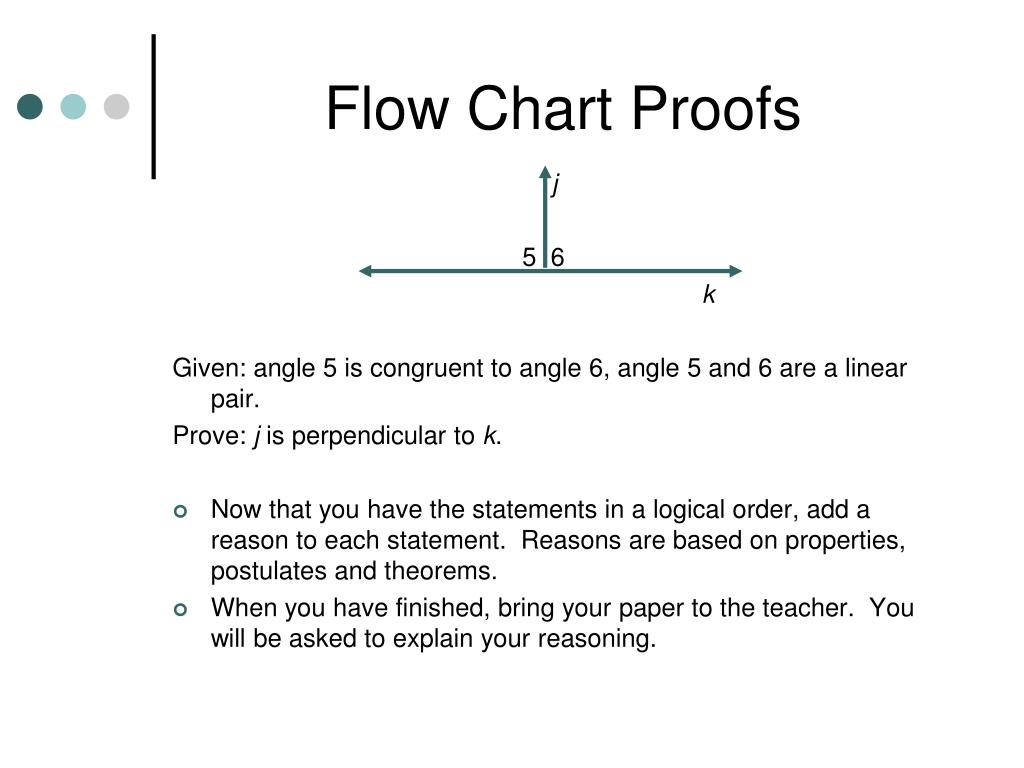 Statement And Reason Chart