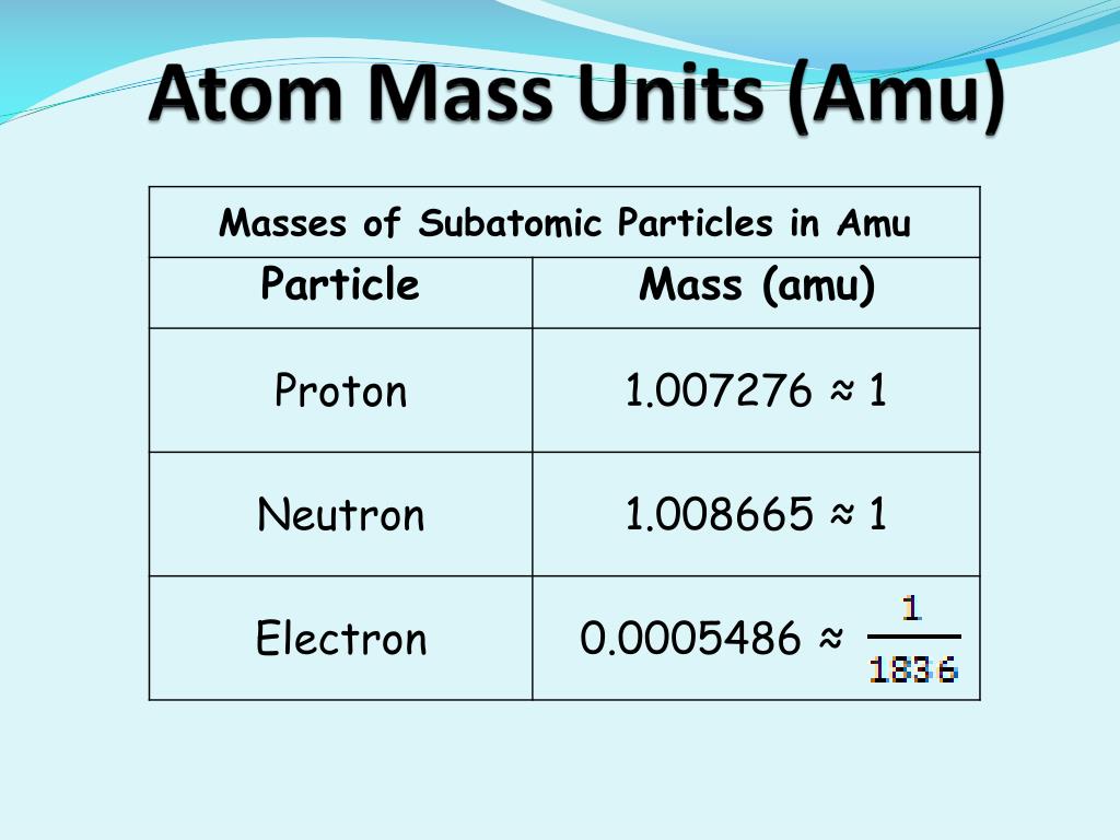 mmass electron mmass electron