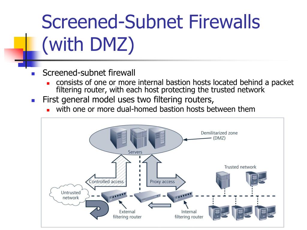 Ppt tel2813 is2820 security management powerpoint presentation free