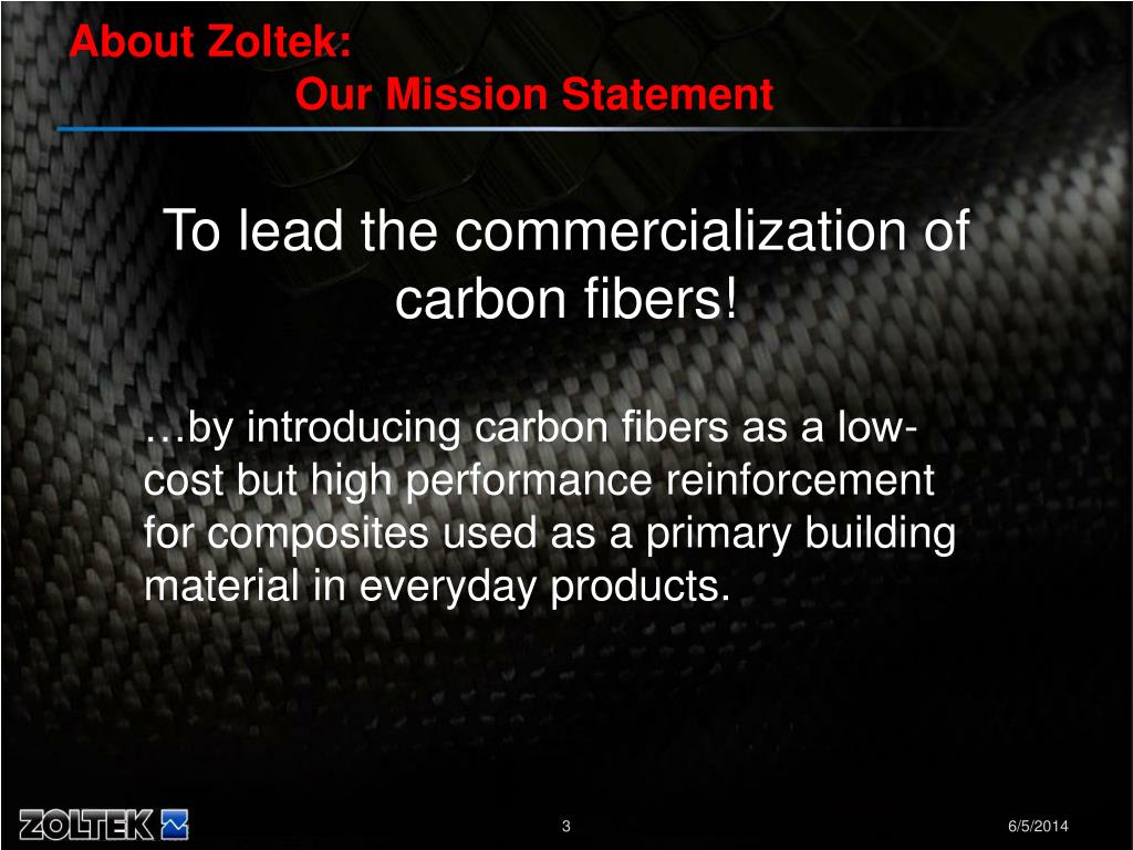 zoltek careers