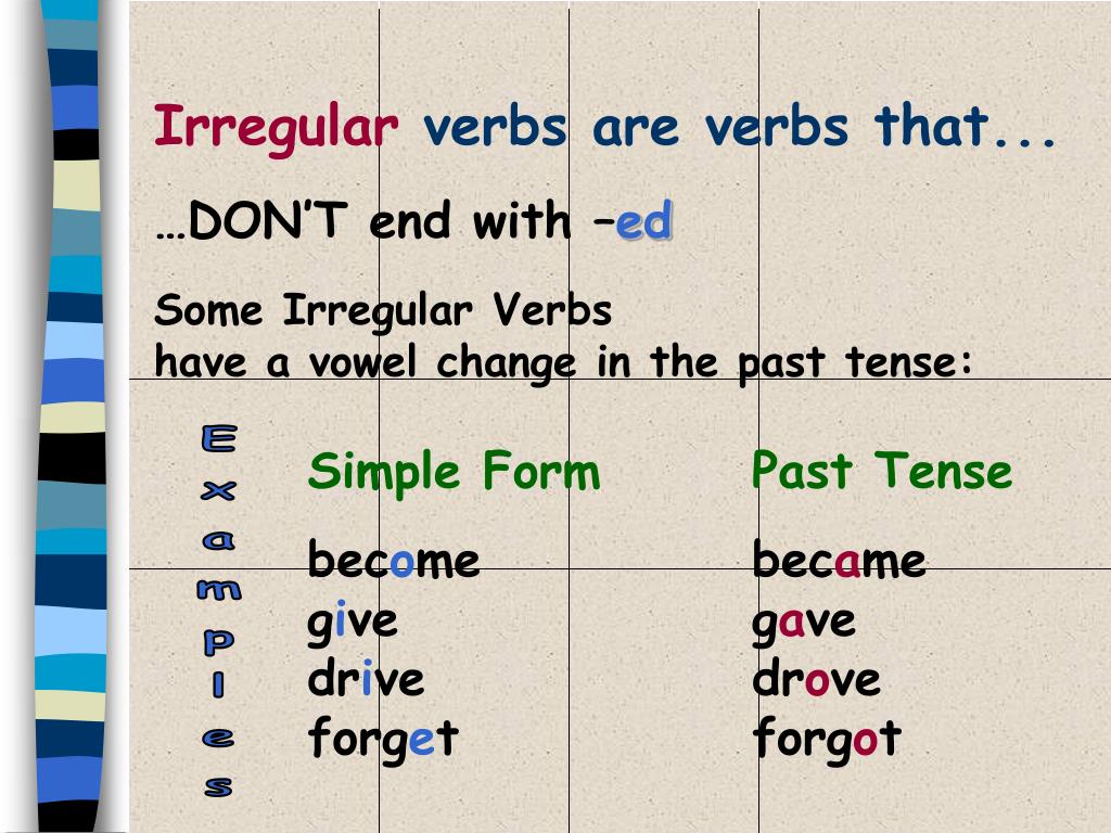 Попробую прошедшее время. Irregular past Tense. Some в прошедшем времени. Past simple Regular verbs произношение. Forget в паст Симпл.
