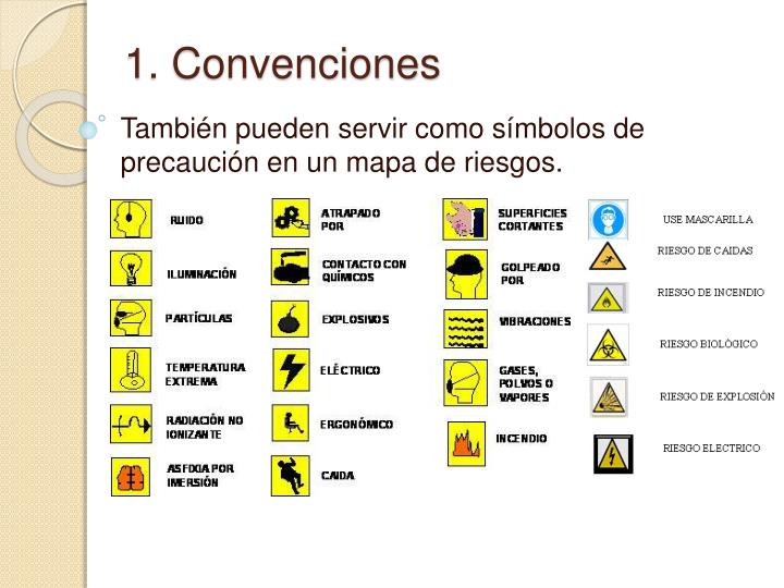 PPT - Cartografía Básica PowerPoint Presentation - ID:1096571
