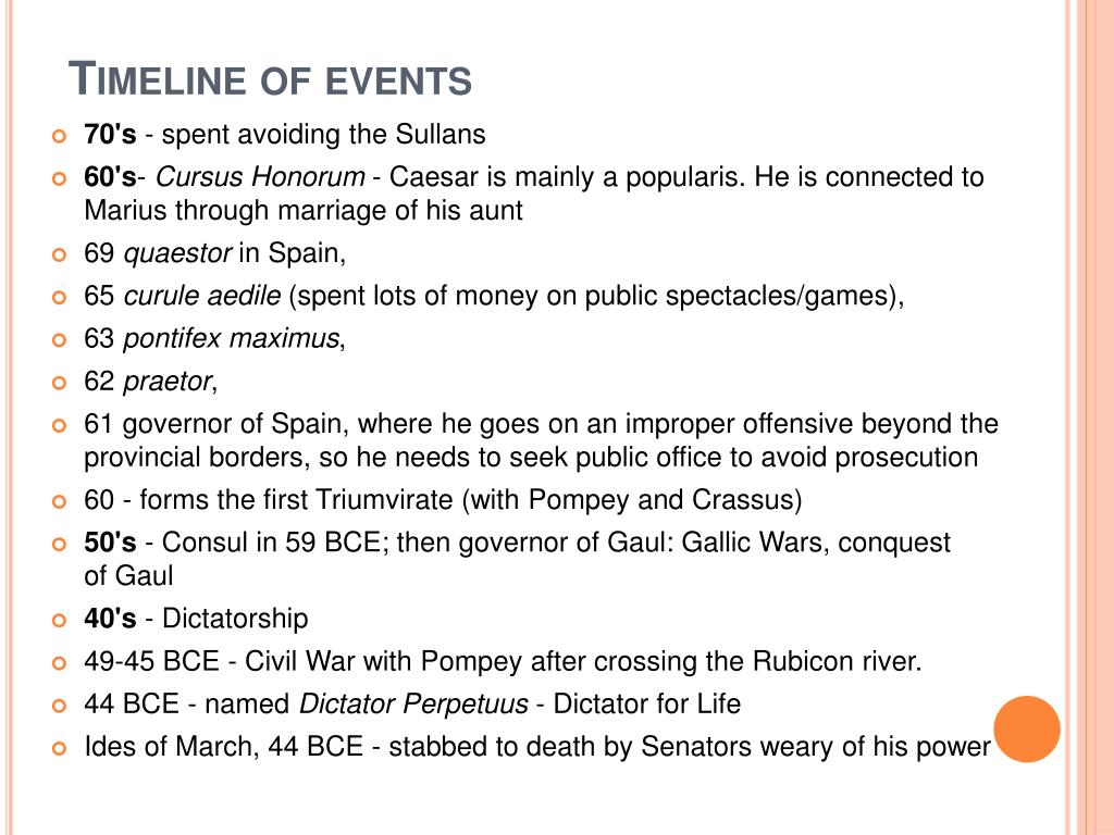 julius cesar timeline julius cesar timeline