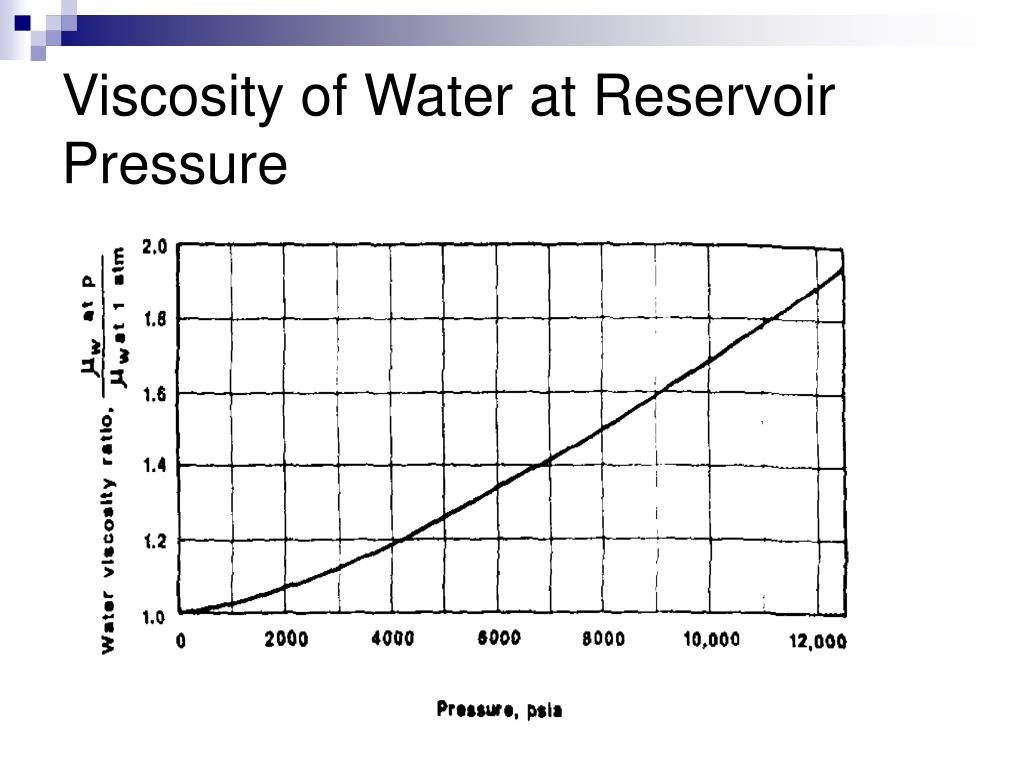 low vs high viscosity low vs high viscosity