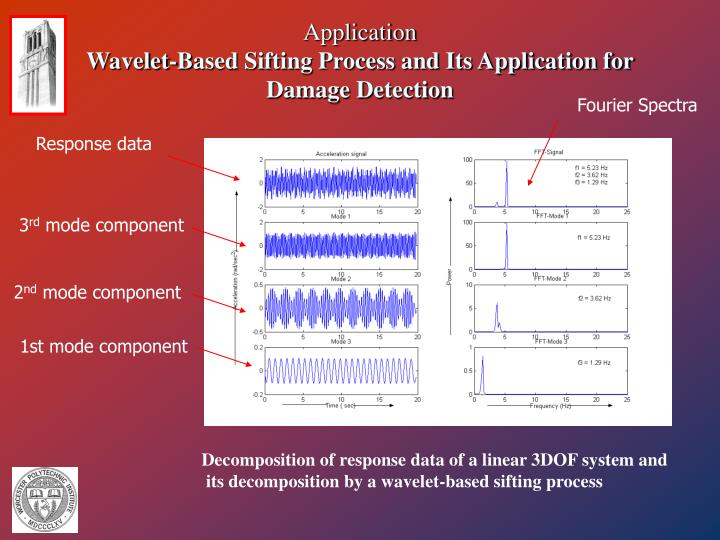 PPT Wavelet Analysis and Its Applications for Structural Health