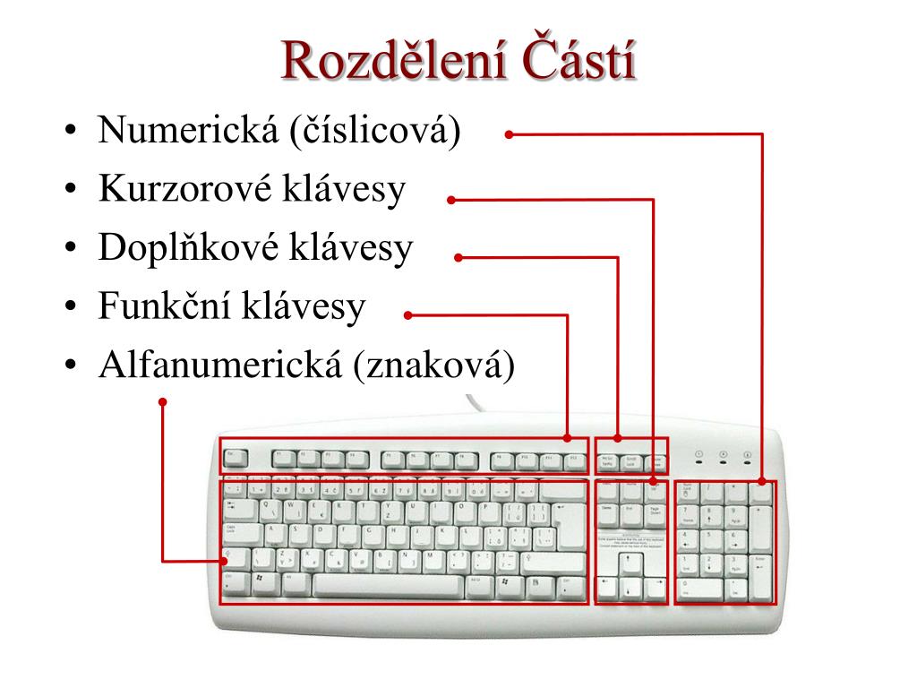 PPT - Popis klávesnice PowerPoint Presentation, free download - ID:1099964