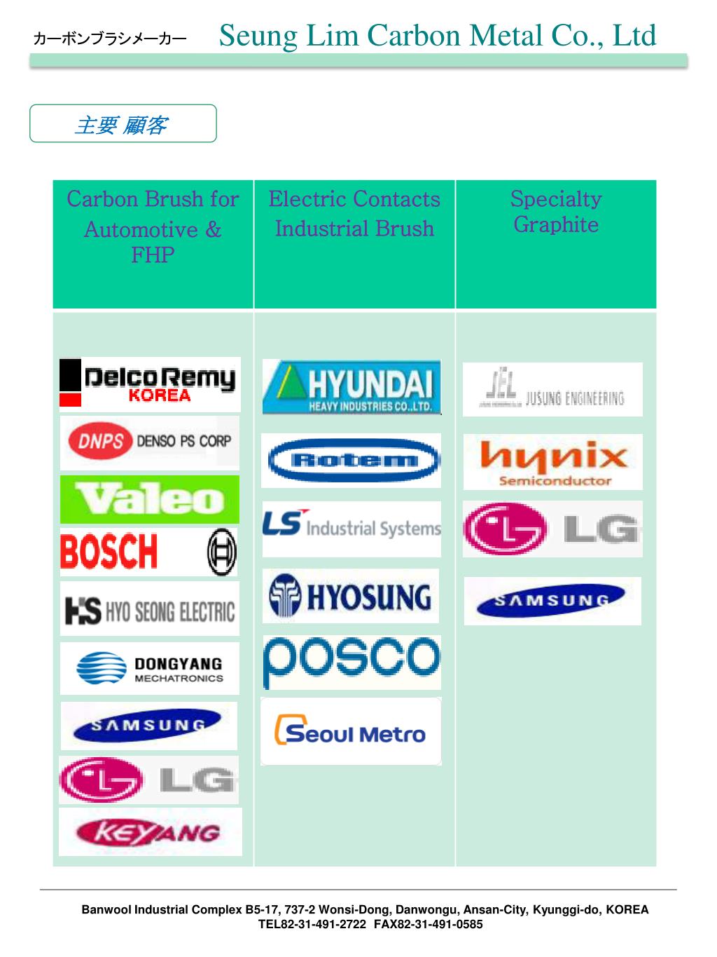 PPT 会社 紹介書 PowerPoint Presentation, free download ID1100340