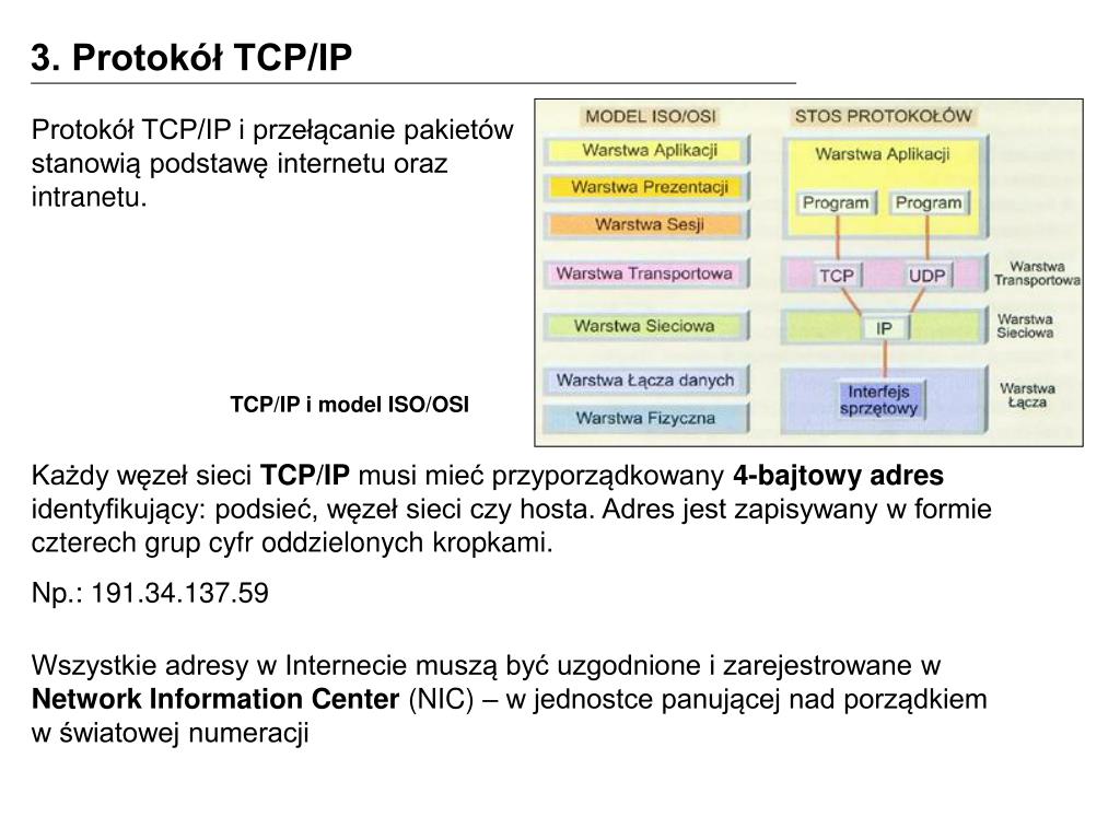 PPT - Internet PowerPoint Presentation, free download - ID:1101045