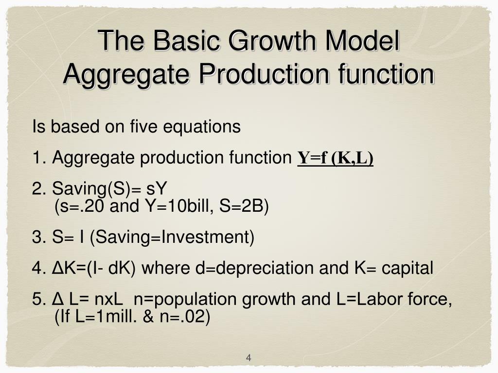 Ppt chapter 4 powerpoint presentation free download id 1101192