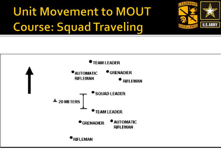 Unit Course ppt powerpoint presentation id 1101705 Unit Course ppt powerpoint presentation id 1101705