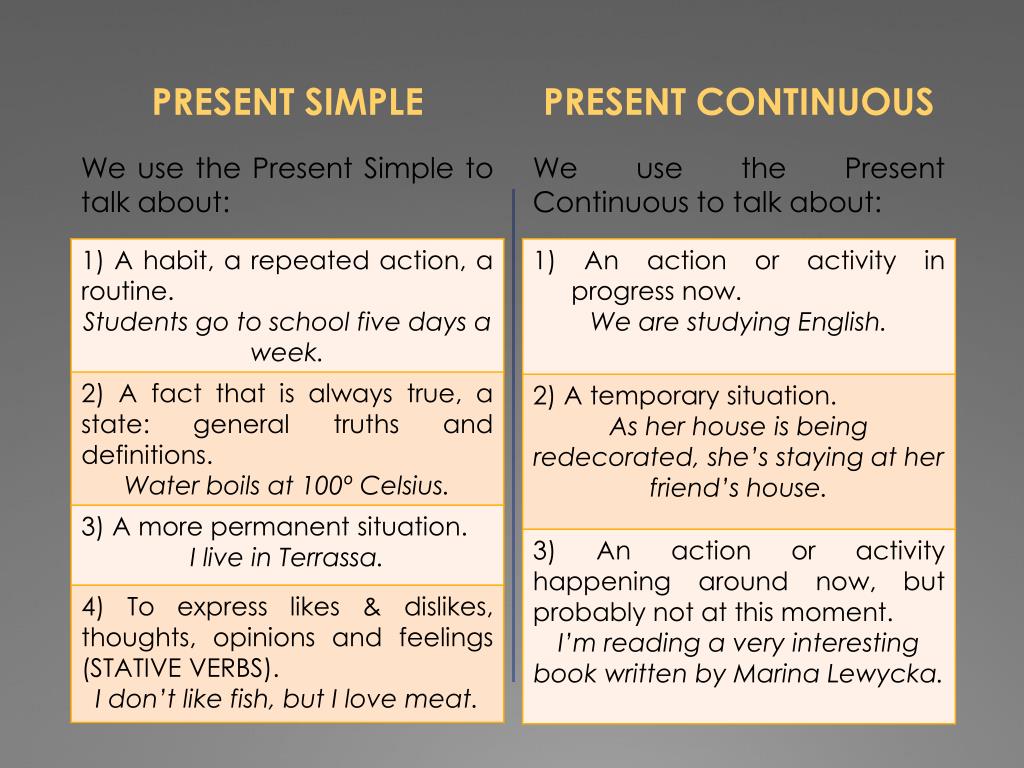 Как отличить present. Present simple vs present Continuous. Презент Симпл и презент континиус. Present simple present Continuous таблица. Симпл континиус.