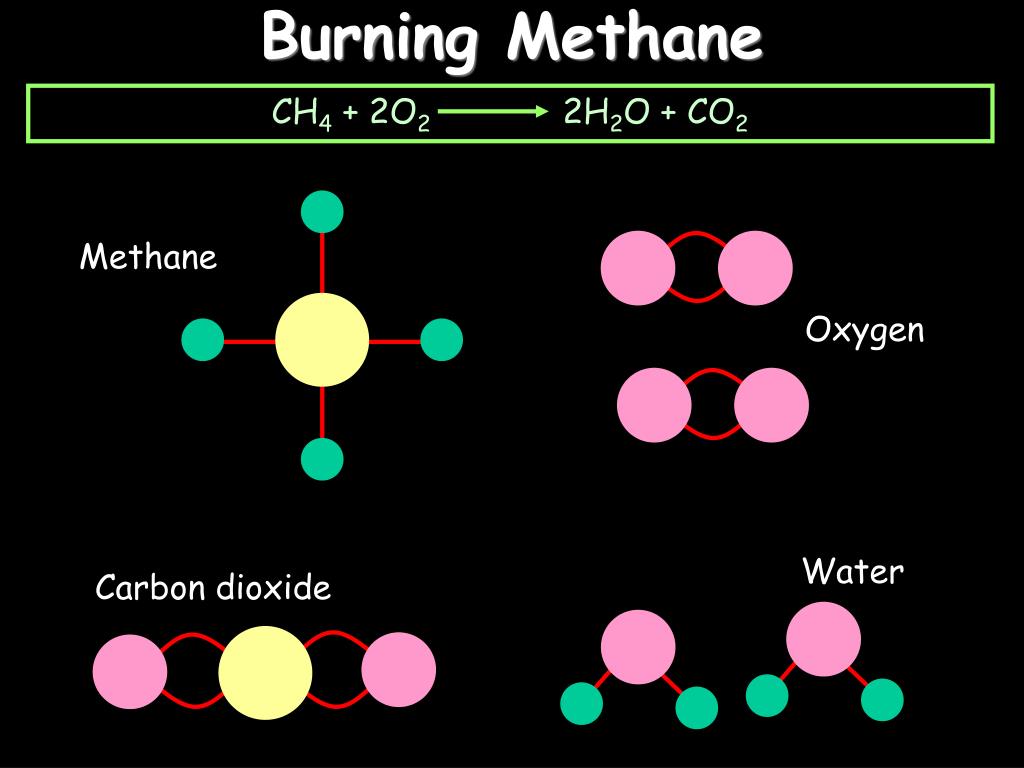 PPT Energy Change During Chemical Reactions PowerPoint Presentation