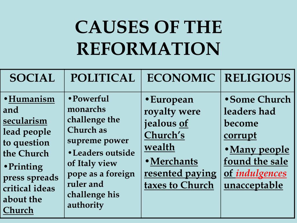 what caused the protestant reformation essay