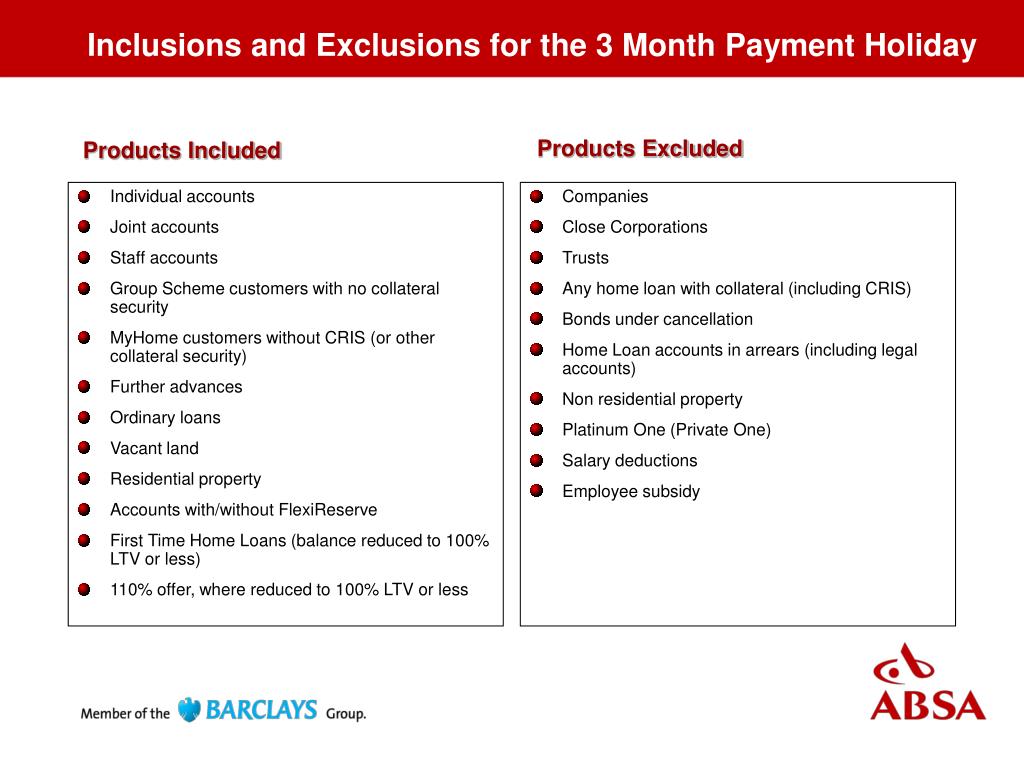 Incredible Absa home loan payment holiday Trend in 2022