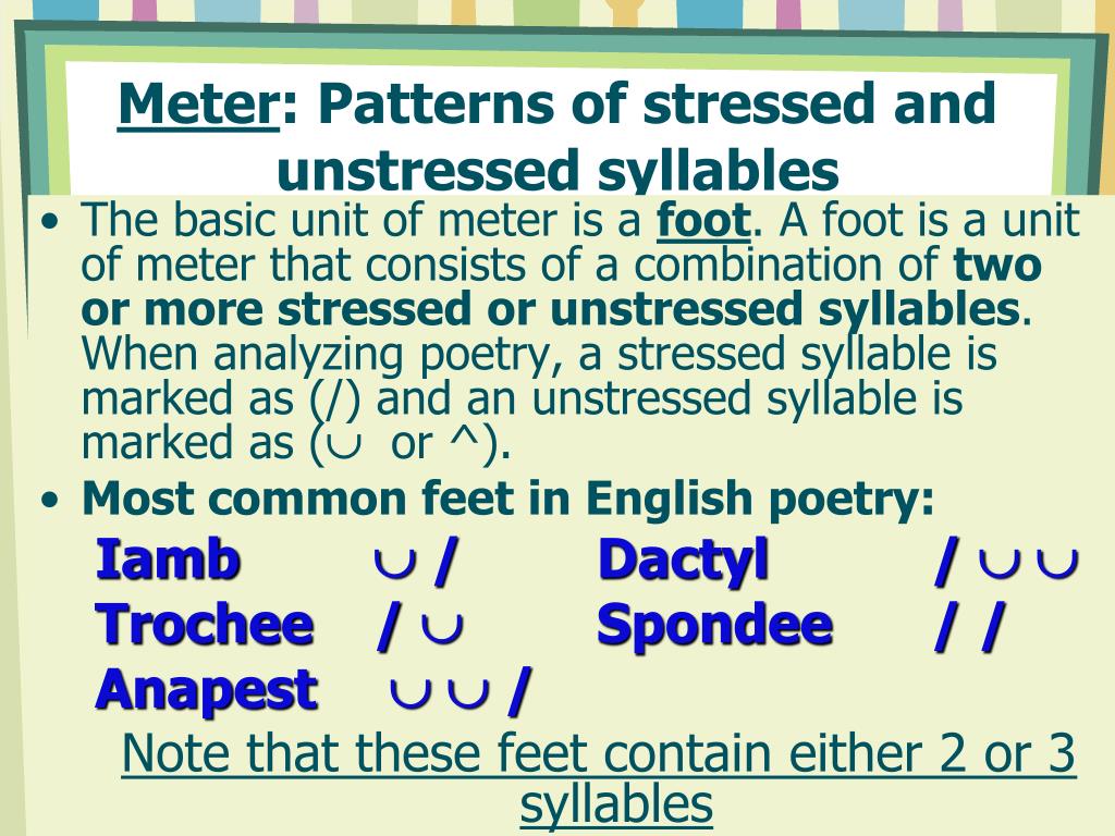 Underline the stressed. Unstressed syllables. Unstressed Vowels in English. Stressed and unstressed syllables. Vowels in stressed and unstressed syllables in English.
