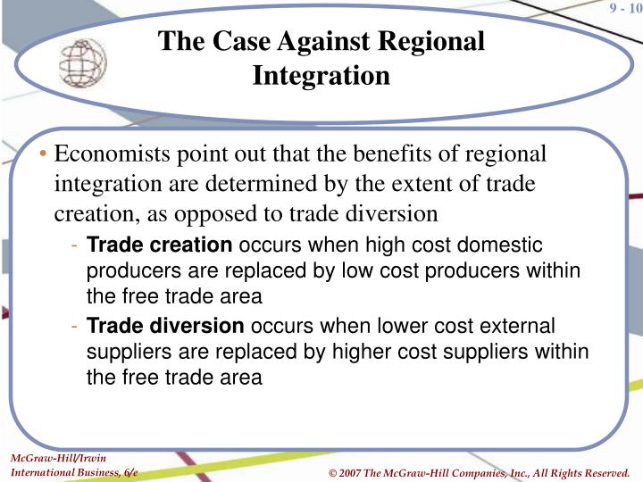 regional integration for and against Start studying regional economic integration learn vocabulary, terms reasons for/against regional integration-economic enhancement of the member states. regional integration for and against Start studying regional economic integration learn vocabulary, terms reasons for/against regional integration-economic enhancement of the member states.
