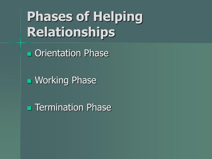Ppt therapeutic communication powerpoint presentation id 1102710